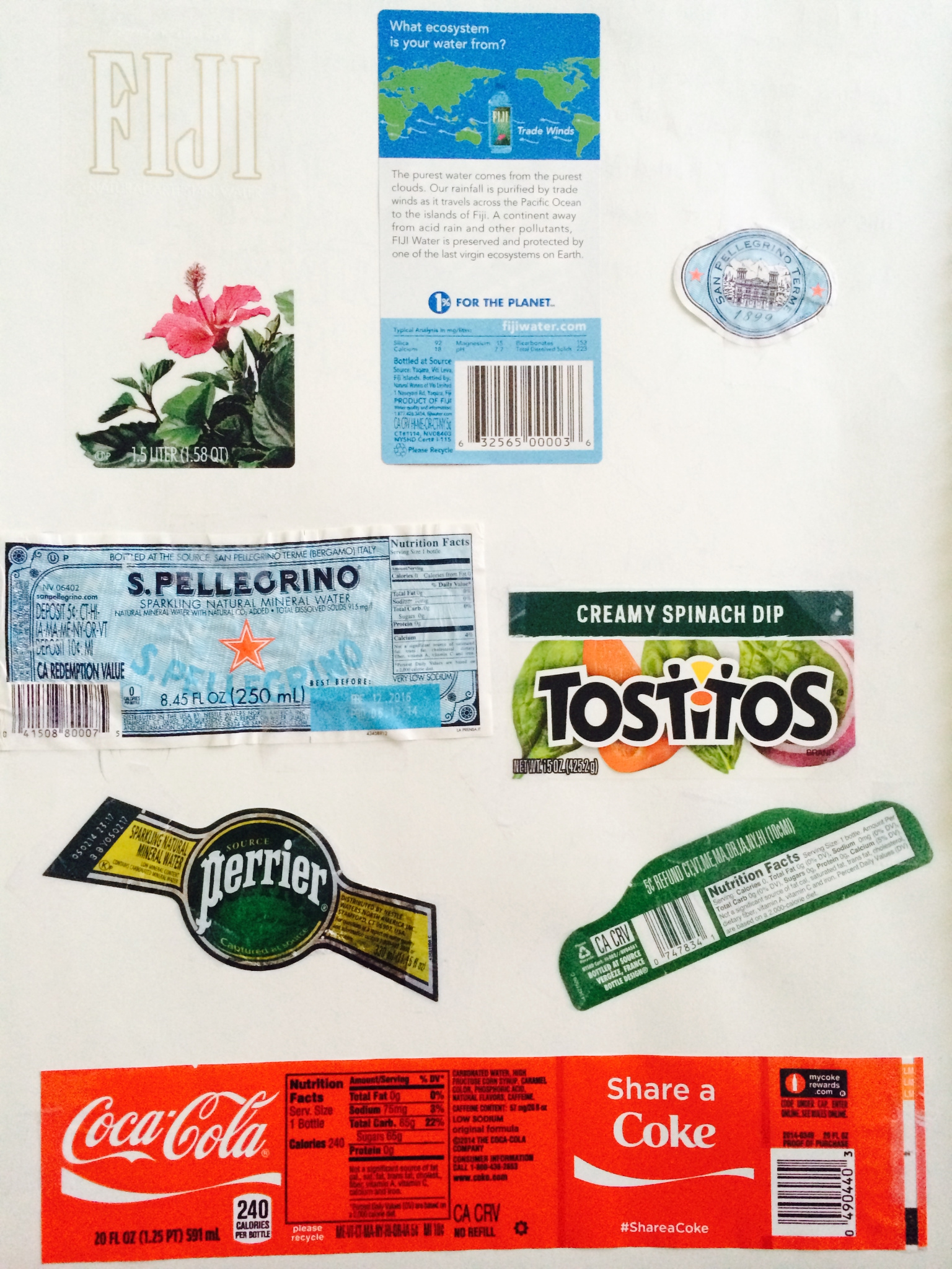 Remix the City: My Sketchbook — Collection Assignment