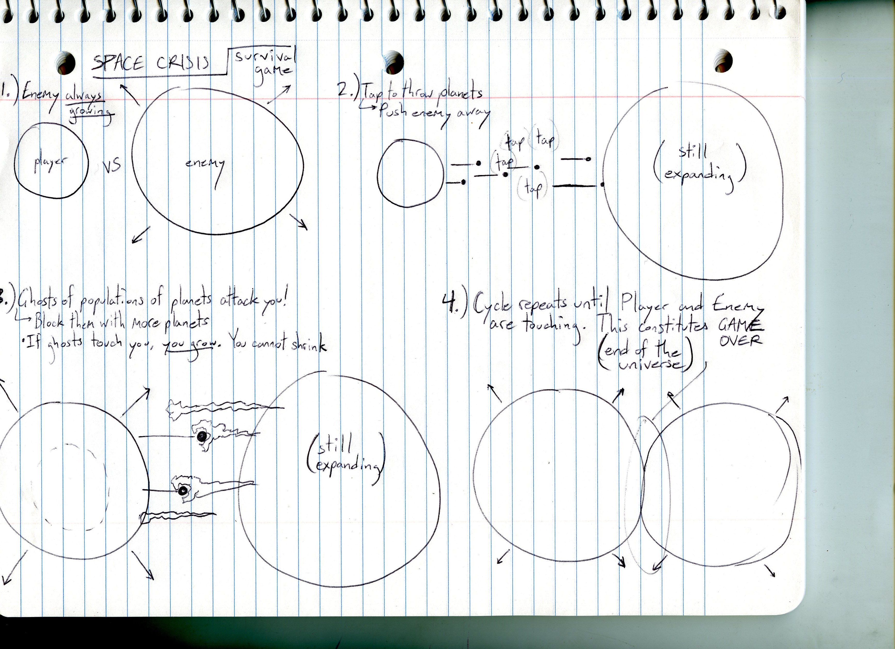 Games from Nothing: Conference Project Post #1 — Space Crisis