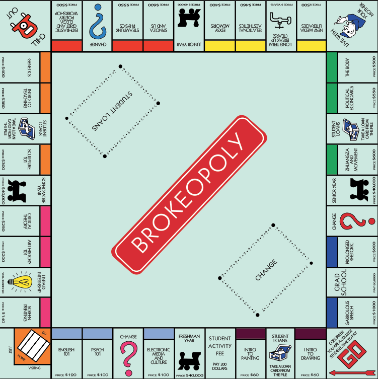 Remix the City: Conference Project Post # 2 — Emma’s Progress on “Brokeopoly”
