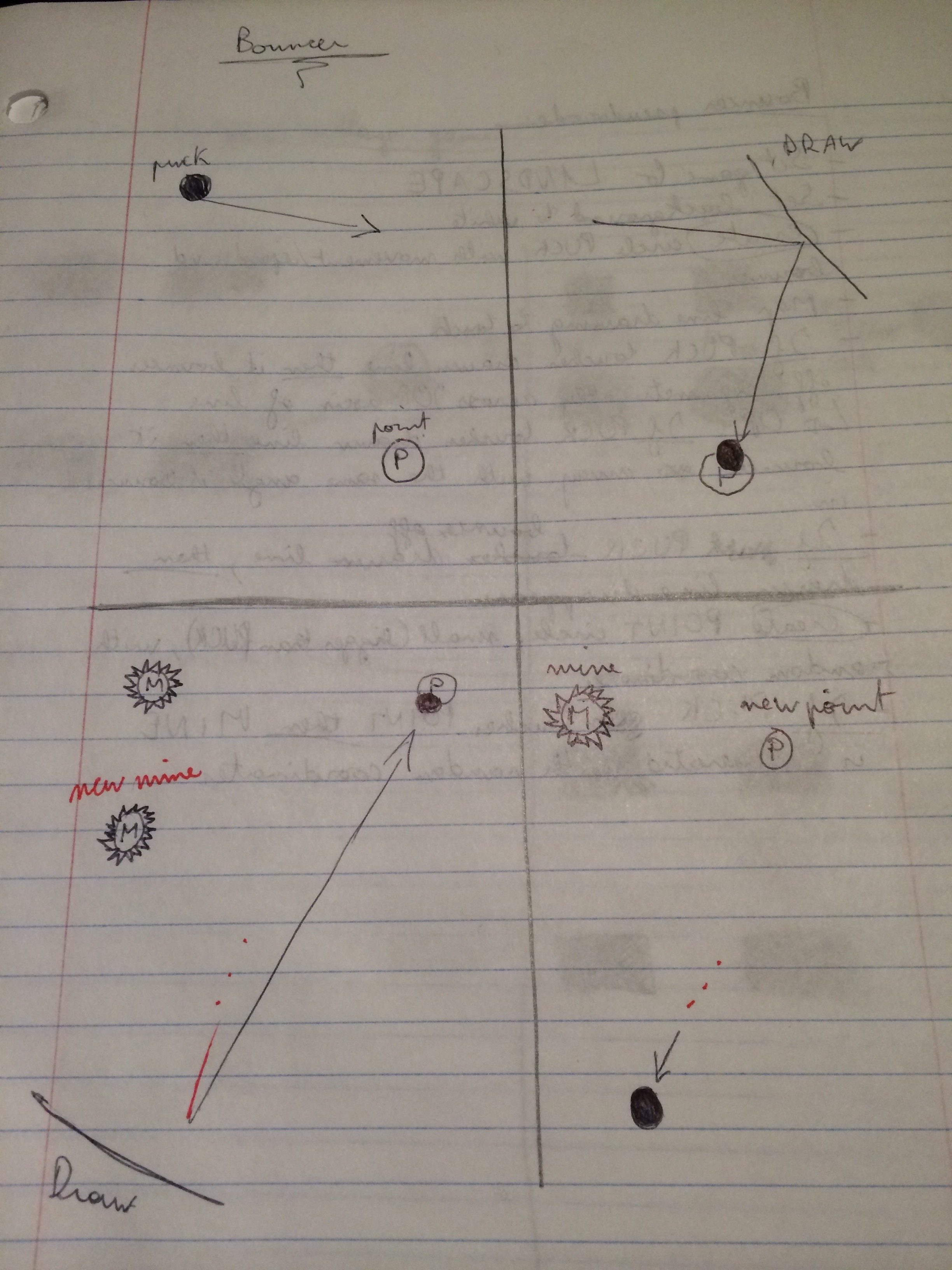 Games from Nothing: Conference Project Post #1 — Bokeh