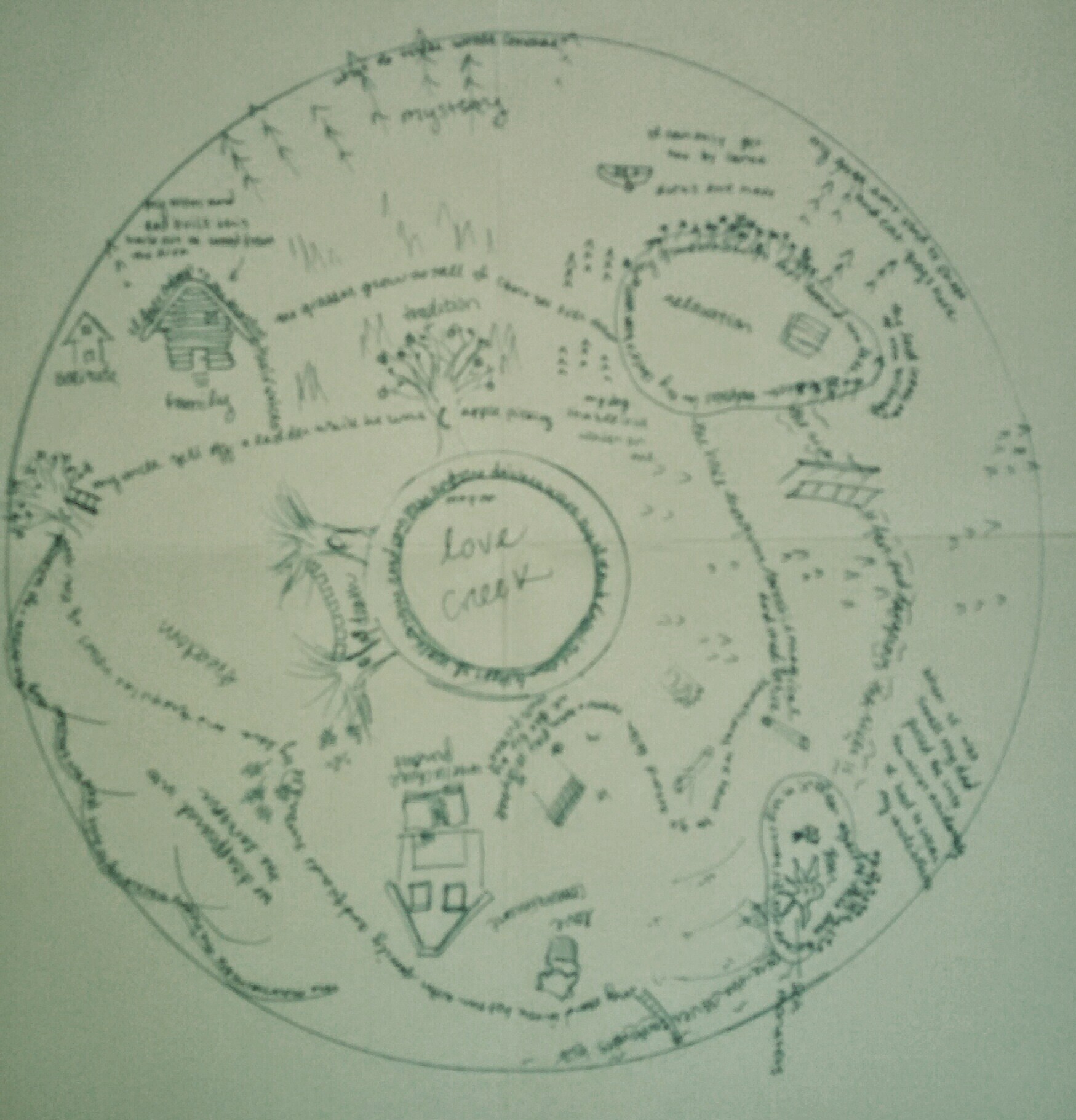 Mapping the Invisible: Self-Portrait — Mariko’s Map