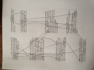 Mapping the Invisible: Textual Wandering #1