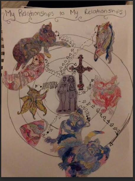 Mapping the Invisible: Self Portrait — A Map of Rory (Part 2)