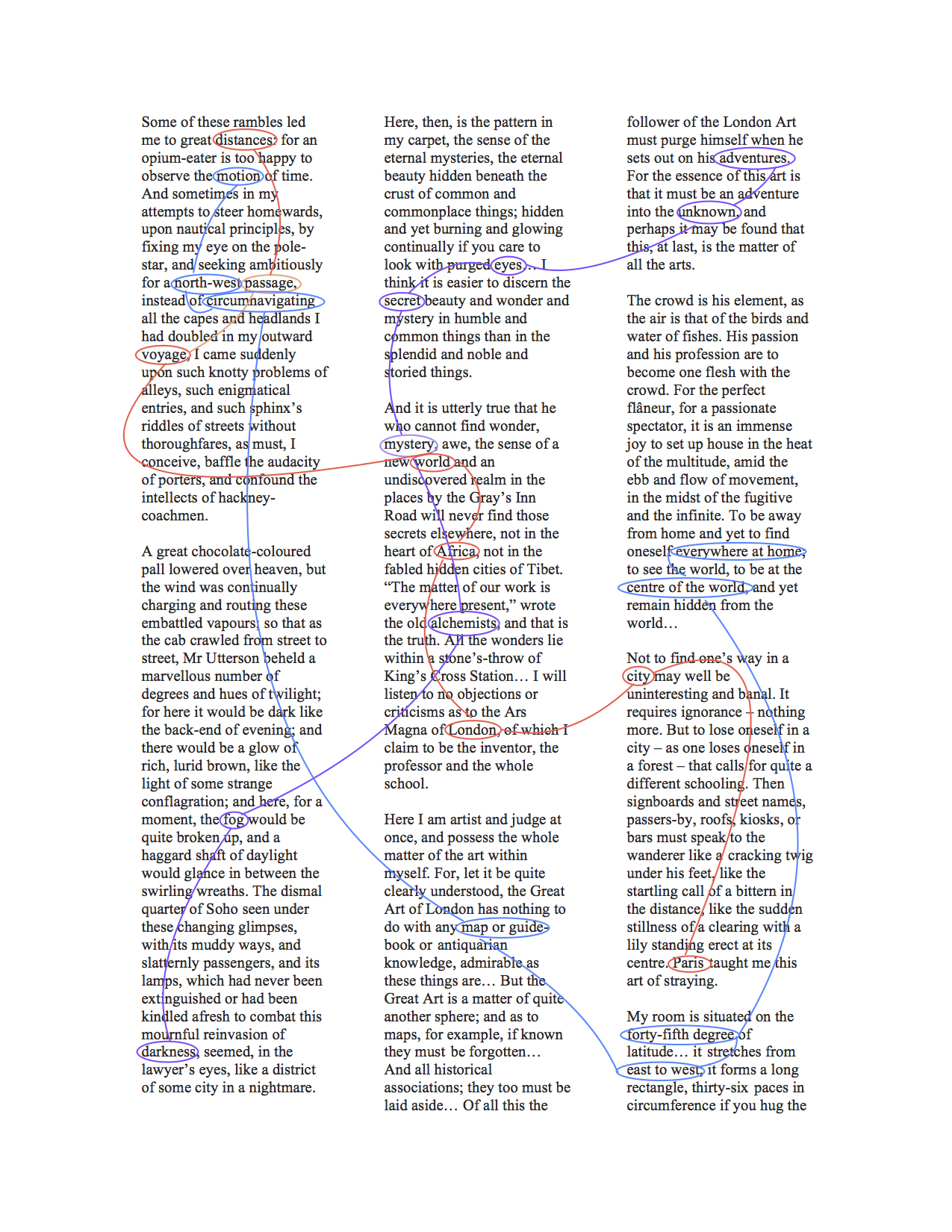 Mapping the Invisible: Textual Wandering