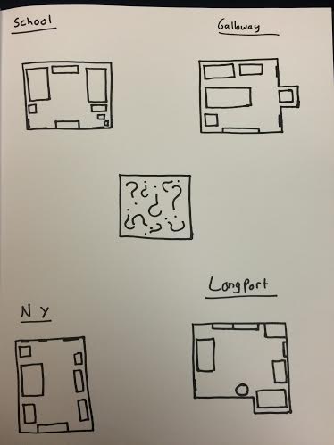 Mapping the Invisible: Self-Portrait Draft #2 — A Map of Emotional Movement