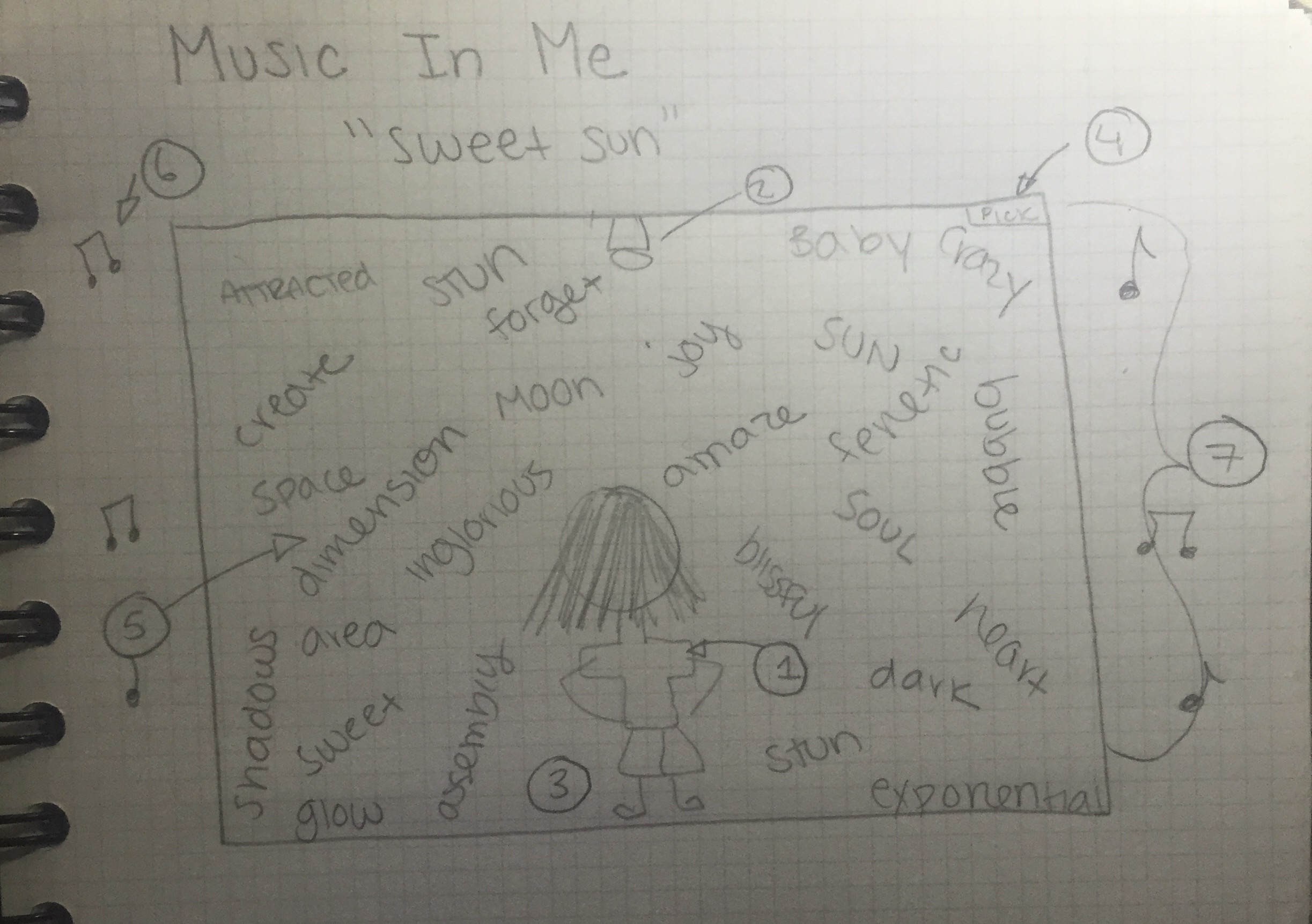 Interactive City: Music in Me