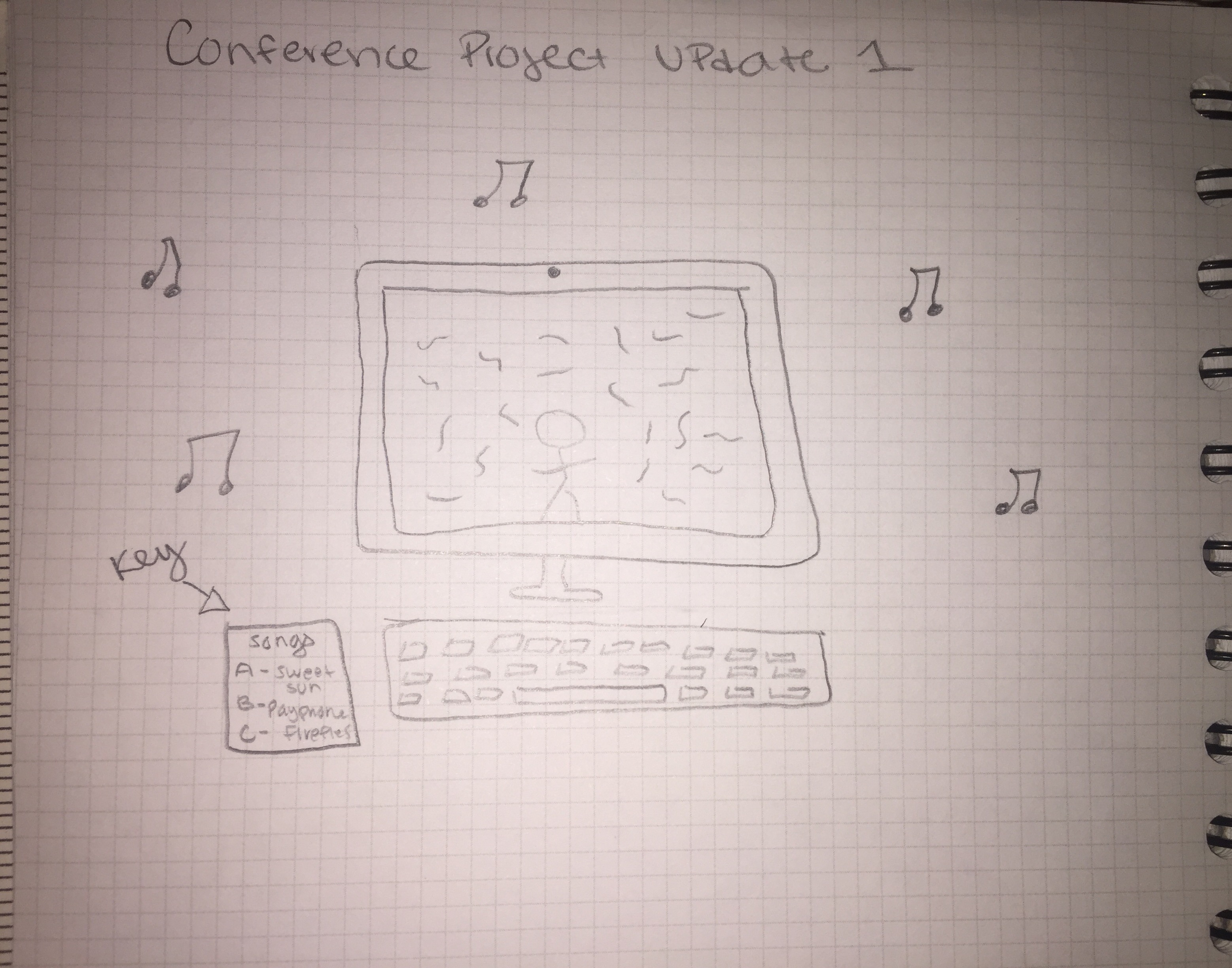 Interactive City: Music in Me