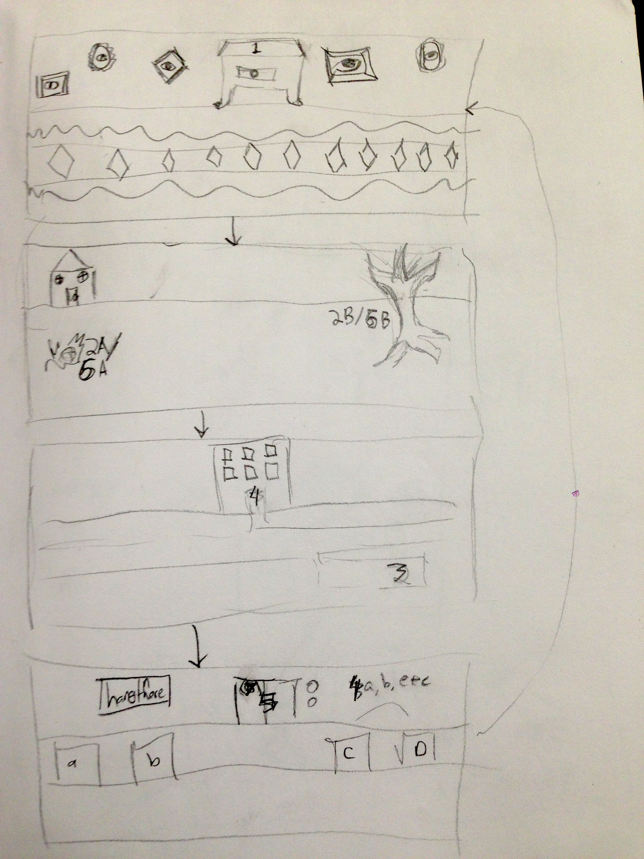 Radical Games: Conference Project Post-Mortem — MILA