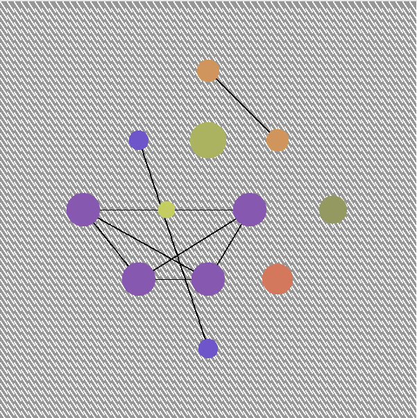 Art from Code: System — The Eisenberg