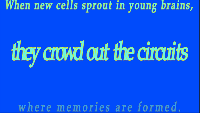 Digital Tools for Artists: Kinetic Text