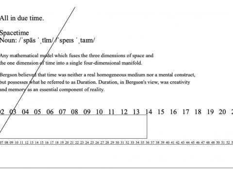 Art from Code: Time, Space, and Spacetime